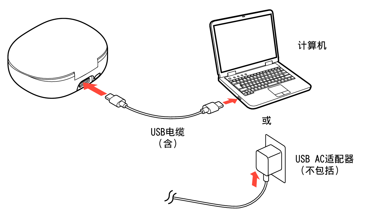 Conne Charging C500W